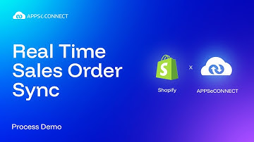 Seamless Integration of Shopify POS with Finance Operations