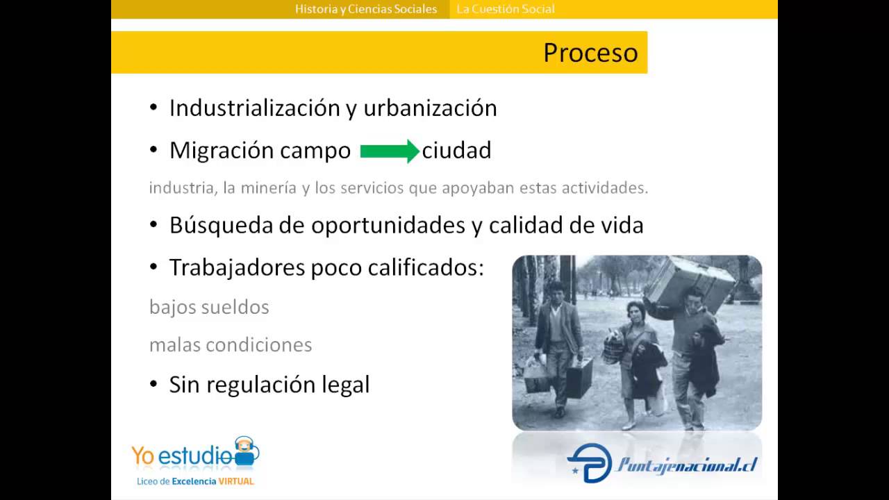 La Cuestion Social Youtube