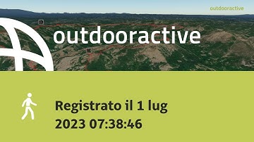 Video 3D interattivo: Registrato il 1 lug 2023 07:38:46