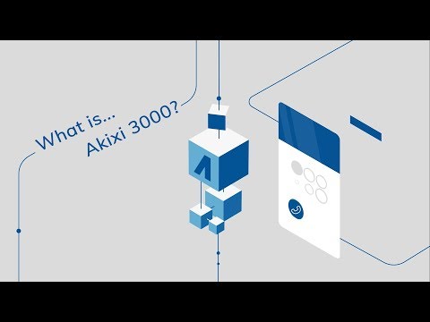 What is Omnichannel Analytics Software? Akixi 3000 Explained