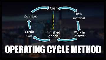 SDM E-learning  | Operating cycle method | Ms. Malini Anchan | (Commerce Department)