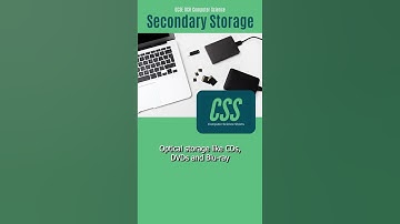 Secondary Storage: Your Computer