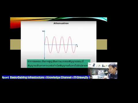 ข้อใดเป็นลักษณะของสาย utp  Update  Basic UTP Cable EP2