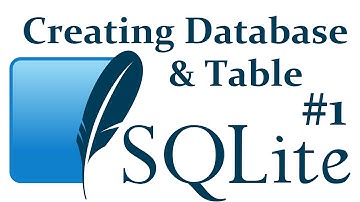 Creating a database, table, and inserting - SQLite3 with Python 3 part 1