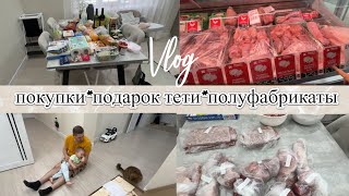 : VLOG:  / / / /