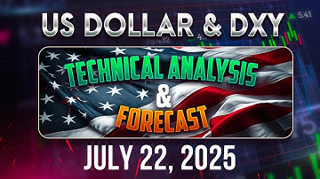 USDOLLAR (DXY) Forecast & Technical Analysis for July 22, 2025