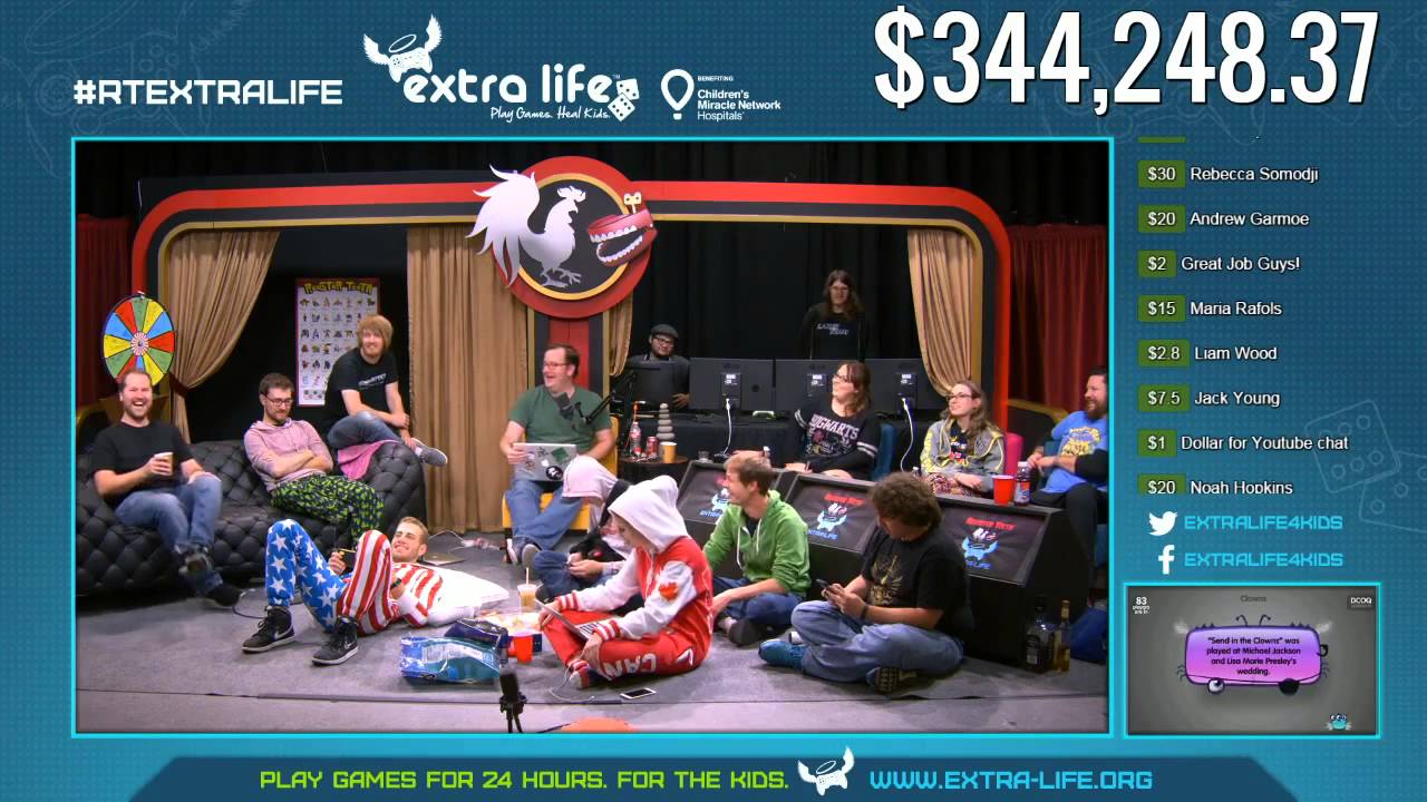 Rooster Teeth Extra Life 2015 Stream Hour 24 - YouTube