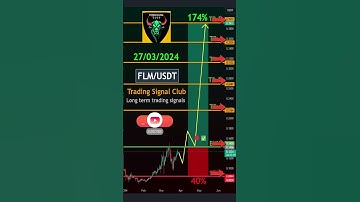 Flamingo (FLM) Technical Analysis - Long-Term Crypto Signal #trading