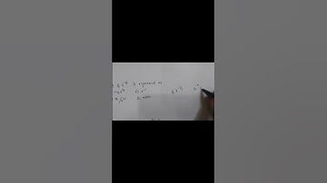 Indices 1|CA Foundation| Business Mathematics|Quantitative Aptitude|Chapter 1| Unit 3|ICAI Questions