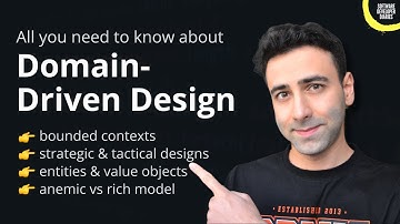 Domain-Driven Design: The Last Explanation You