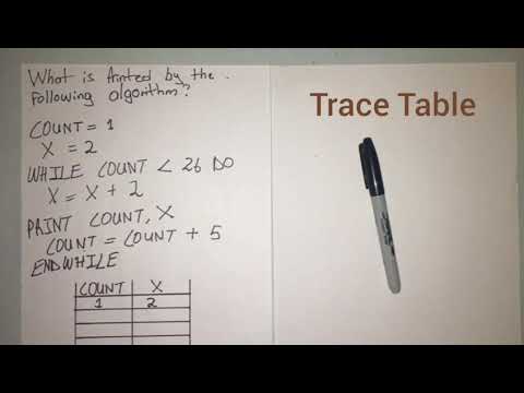 Trace Table Lesson