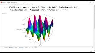 How to make beautiful 3D plots in Mathematica (URDU/HINDI)