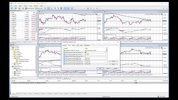 COSMOS4U AdMACD Expert Advisor Metatrader 5 Backtesting and Configuration Utility