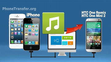 How to Copy Music from iPhone to HTC One Remix, Sync iPhone Songs with HTC One Mini 2