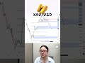 Why would money choose gold right now?#xauusd #trading #trader #gold #analysis