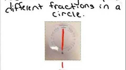 How to use fraction rings