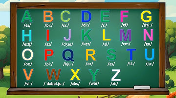 Bảng chữ cái tiếng anh và phiên âm cơ bản | English alphabet for children