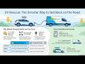 EV Rescue vs Tow Trucks in Sacramento 🚨 Why Mobile EV Charging Wins Every Time | (916) 826-9410