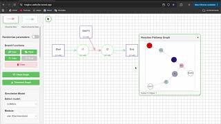 Magicv Tutorial