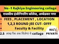 Rajkiya engineering collegeambedkar nagar  rec ambedkar  nagar  fees  placement location 