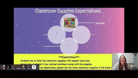 Math 8 Coordinate Plane - Google Slides