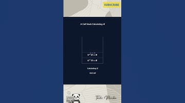 Fibonacci Series: Definition and Illustrated Examples | Fibonacci |  Series | Golden ratio #shorts