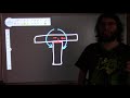 Estruturas Isostáticas - Aula 3 - Apoio Fixo