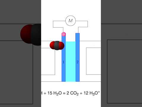 Vidéo: Pourquoi mon alcootest ne fonctionne-t-il pas ?