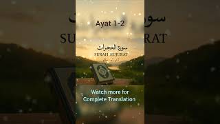 Surah Hujurat (Ayat 1-2) Urdu Translation