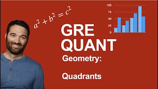GRE Quadrant Question