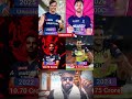 Milne Vs Harshal Patel IPL Auction Salary #ipl2026 #ipl #sakshidhoni #msdhoni #t20worldcupqualifier