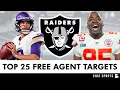 Top 25 NFL Free Agents In 2024 For The Las Vegas Raiders