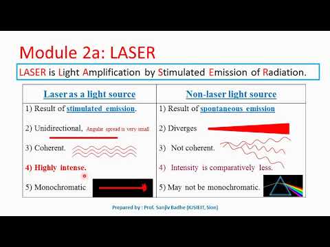 Comparison between Laser light and ordinary light