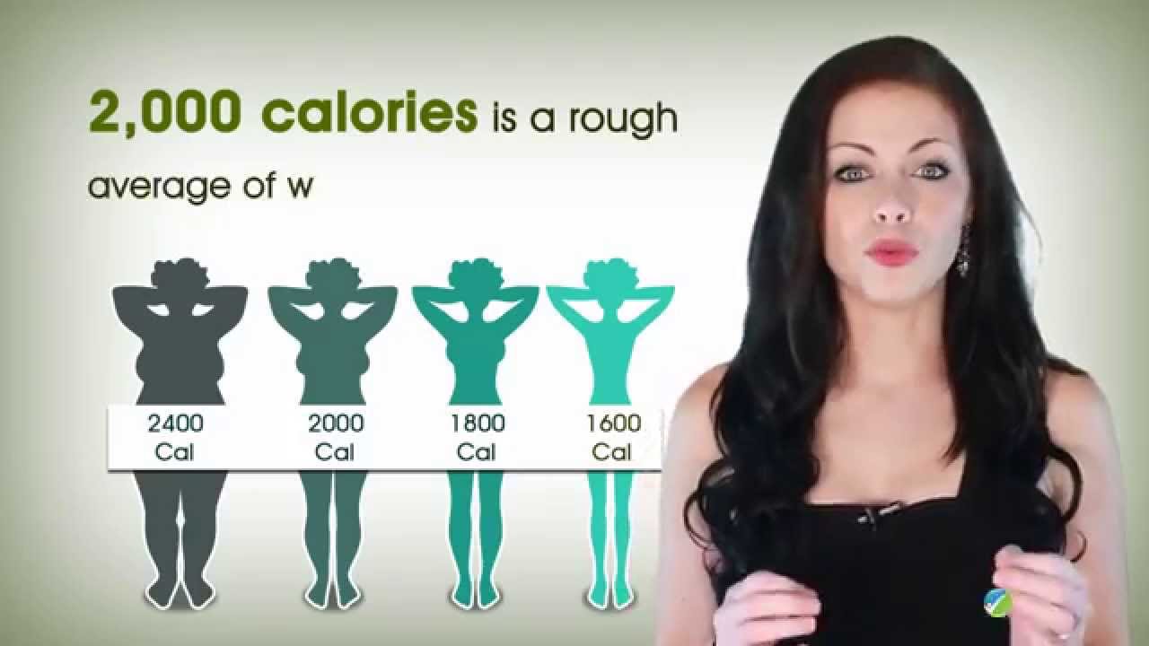 Calorie Counting: How Many Calories A Person Needs Daily?