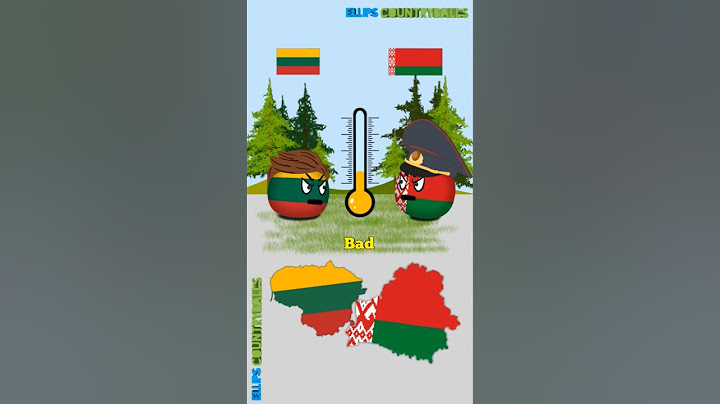 Lithuania vs The World Part1 🌍🇱🇹 #countryballs #edit