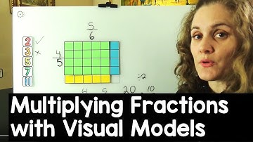 How to Multiply Fractions with Visual Models