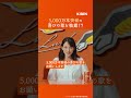キリングッドエール　GOOD ALE TIMES #1 「大好評！キリングッドエール」篇