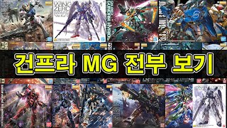 [건프라 MG 총집합] 1번부터 현재216번 발매된 모든 MG 건담 상세정보, 실물크기, 발매일, 박스아트 총정리