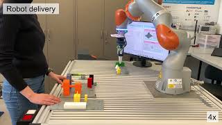 Human-robot interfacing through an uninstrumented touchpad: User-guided collaborative assembly