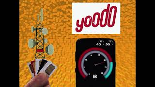 yoodo- APN Settings | yoodo APN setting 4G LTE for Android screenshot 5