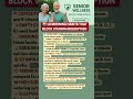 🌅 10 MORNING HABITS THAT BLOCK VITAMIN ABSORPTION #seniorwellness #health #healthtips #nutrition