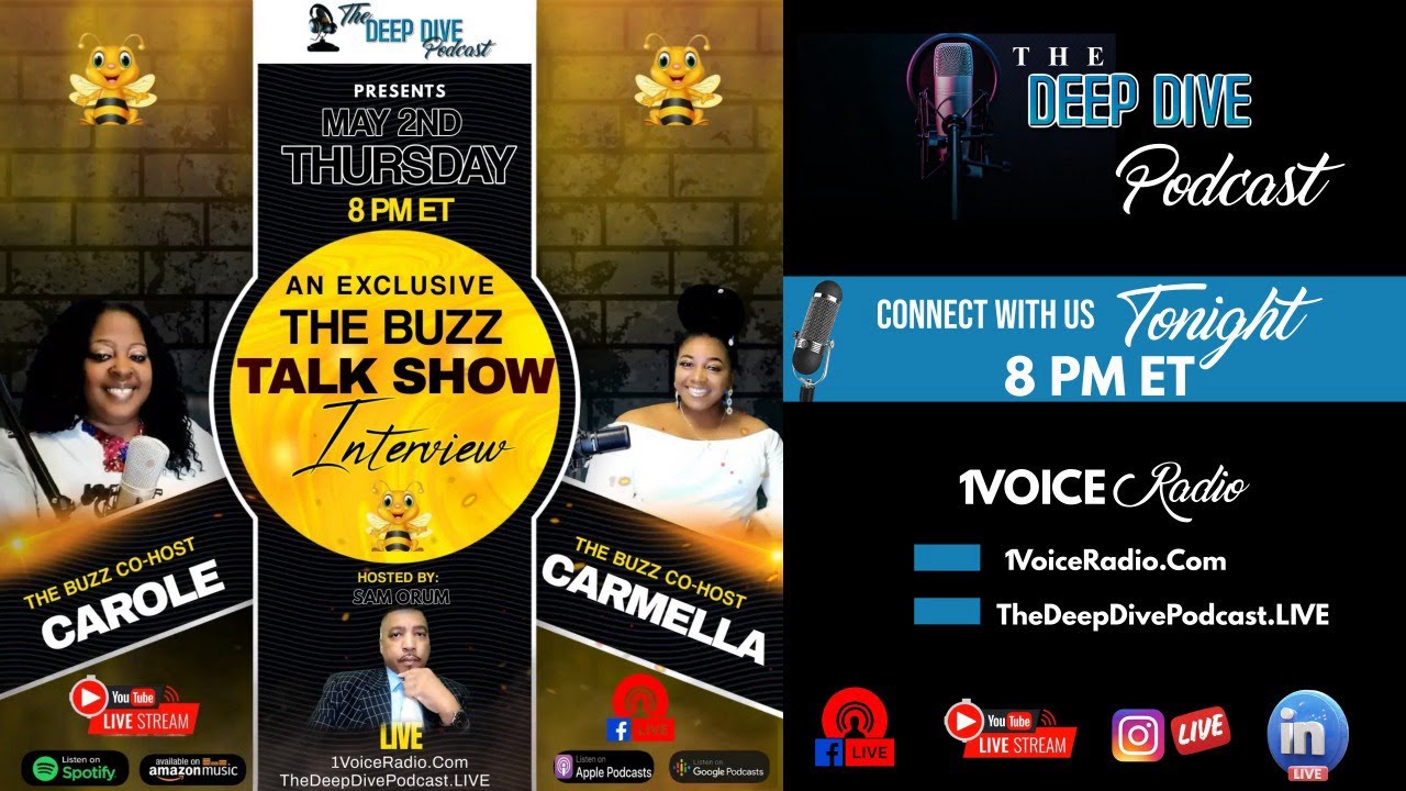 Interview with The Buzz Talk Show