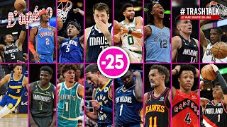 Qui sont les meilleurs joueurs de moins de 25 ans en NBA ?