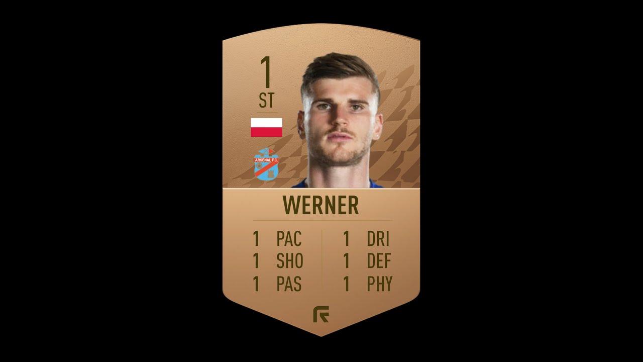 FIFA WERNER VS HALAND 🔥