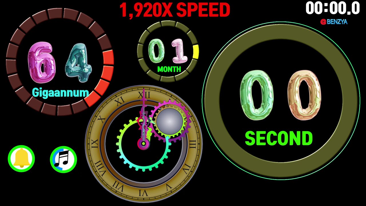 64 Gigannums & 1 Month ~ 64 Seconds countdown timer alarm🔔Speedfeeling ...
