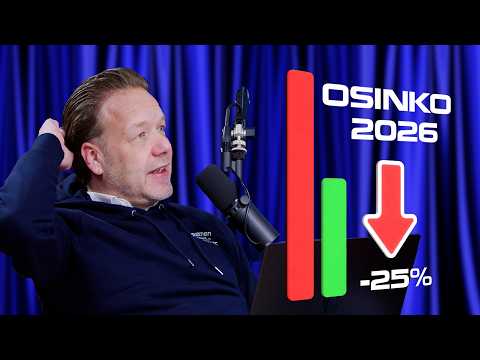 Osinkokevät - Osinkotuotto romahtaa #20