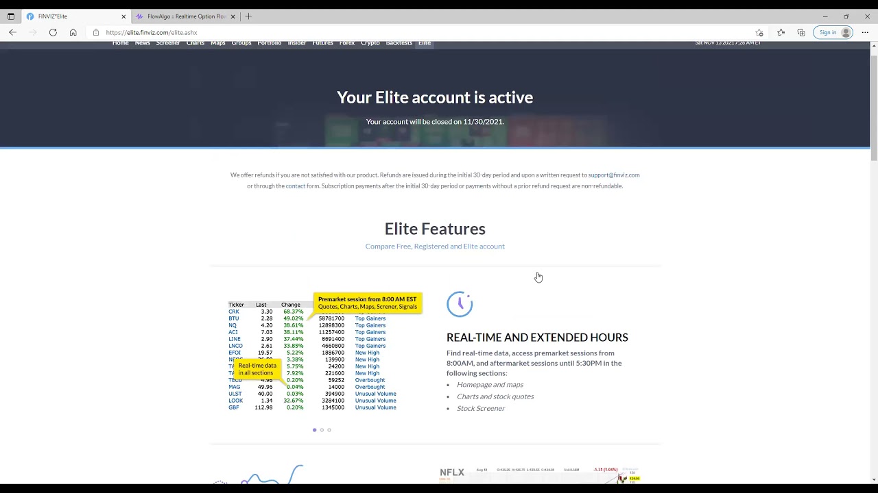 Trading Day Care - Bollinger Bands, FinViz, Flowalgo, FB 0DTE 11/12/21