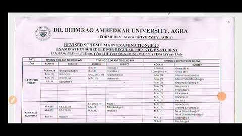 AGRA UNIVERSITY EXAM DATE SHEET OUT FOR B.A B.SC B.COM M.A M.SC M.COM dr bhim rao Ambedkar exam date