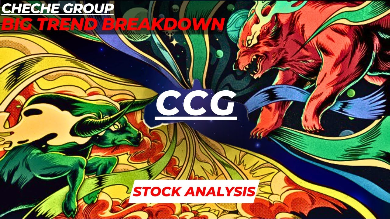 CCG STOCK ANALYSIS | BIG TREND BREAKDOWN - YouTube