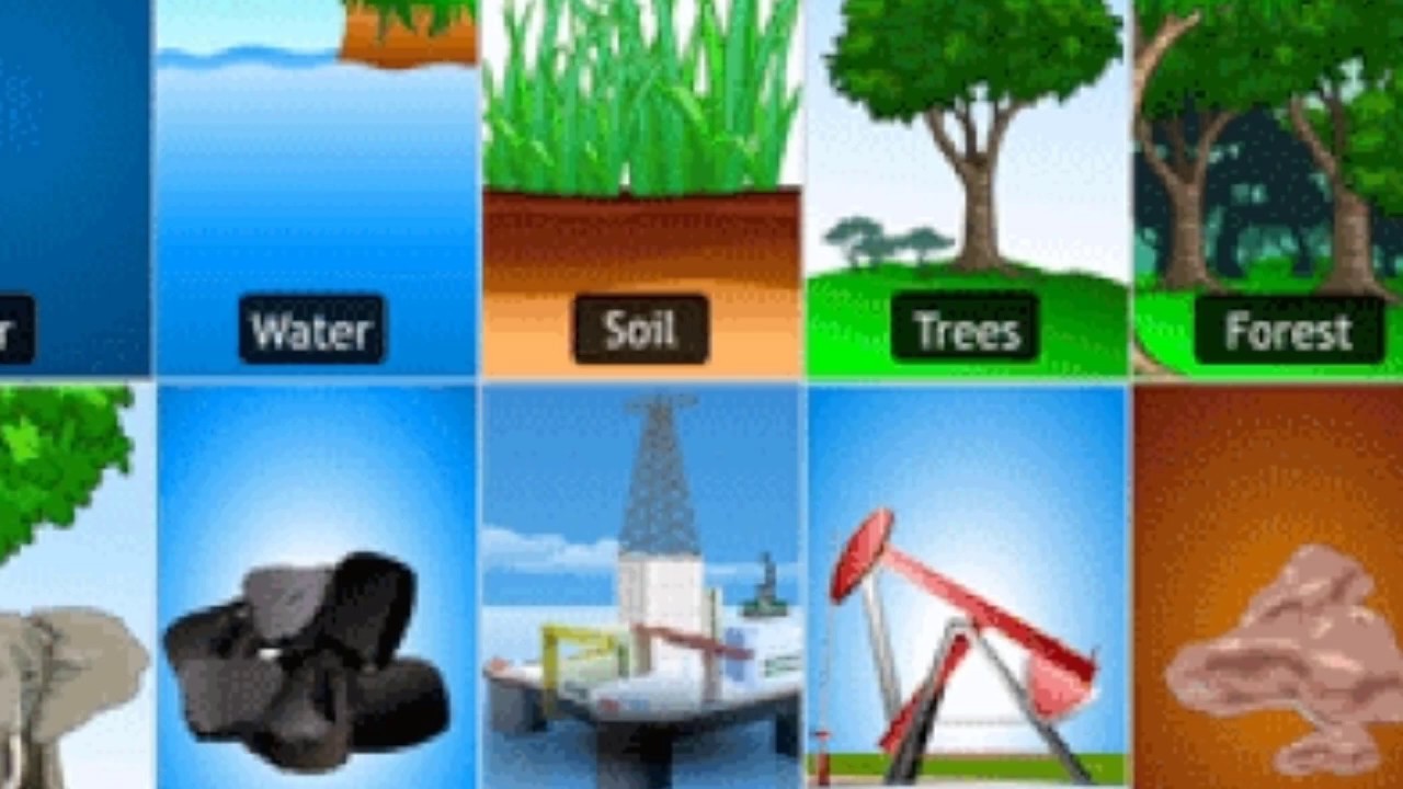 Natural resource use. Natural resources. Natural resources are. Types of natural resources. Природные ресурсы карточки для детей.